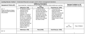 ILM Level 5 assignment